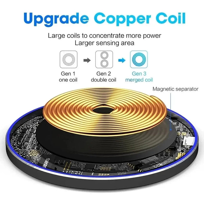 USB C Wireless Charger