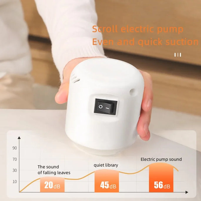 Electric Vacuum Sealer Pump + Compression Bags