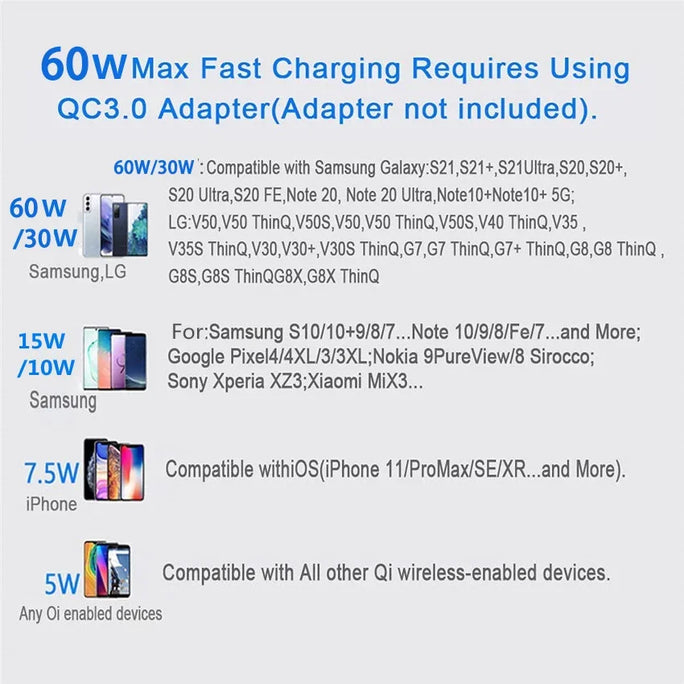 USB C Wireless Charger