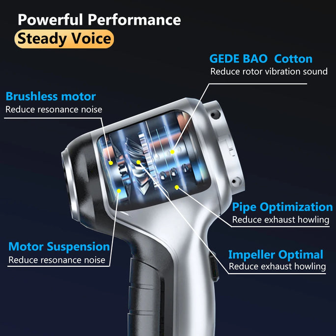 Car Vacuum Cleaner  Wireless - 95000PA