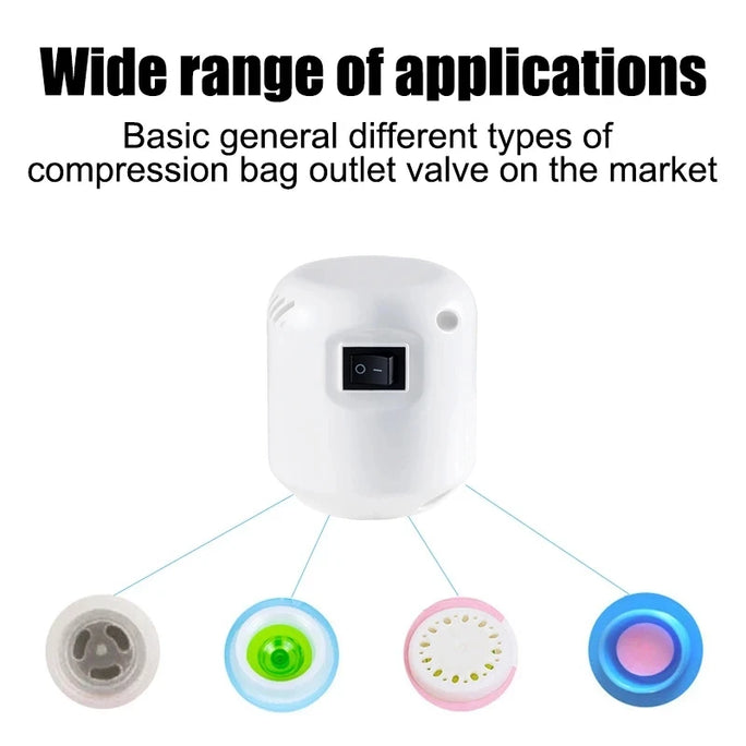 Electric Vacuum Sealer Pump + Compression Bags