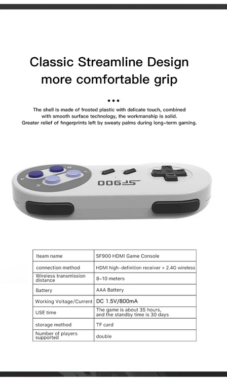 Retro 2.4G HDMI Game Console